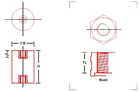 Cylindrical--Insulators