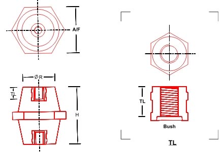 Hexagonal-Insulators