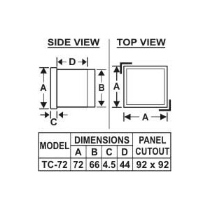 TC72